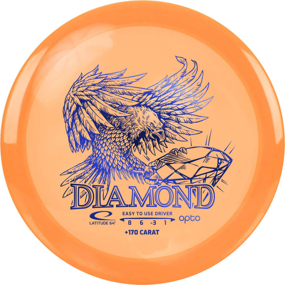 Diamond: 8 | 6 | -3 | 1