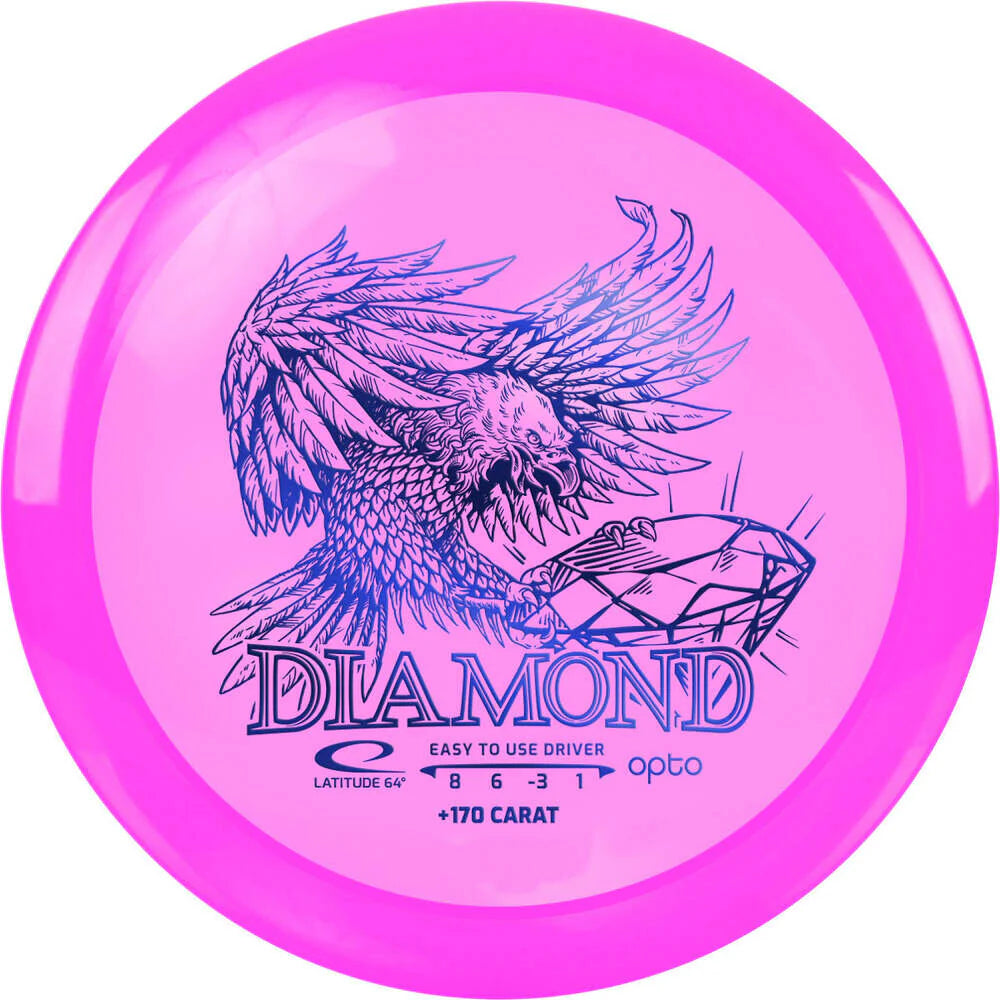 Diamond: 8 | 6 | -3 | 1