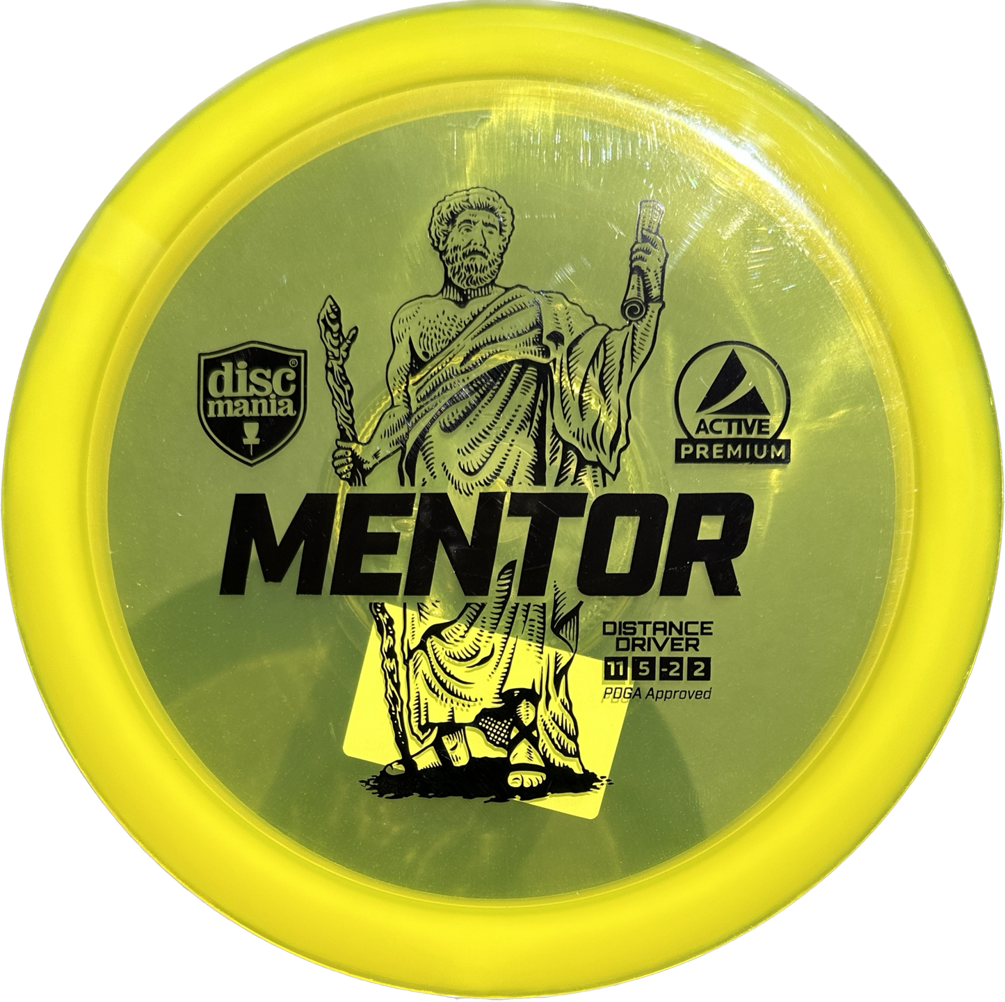 Mentor: 11 | 5 | -2 | 2