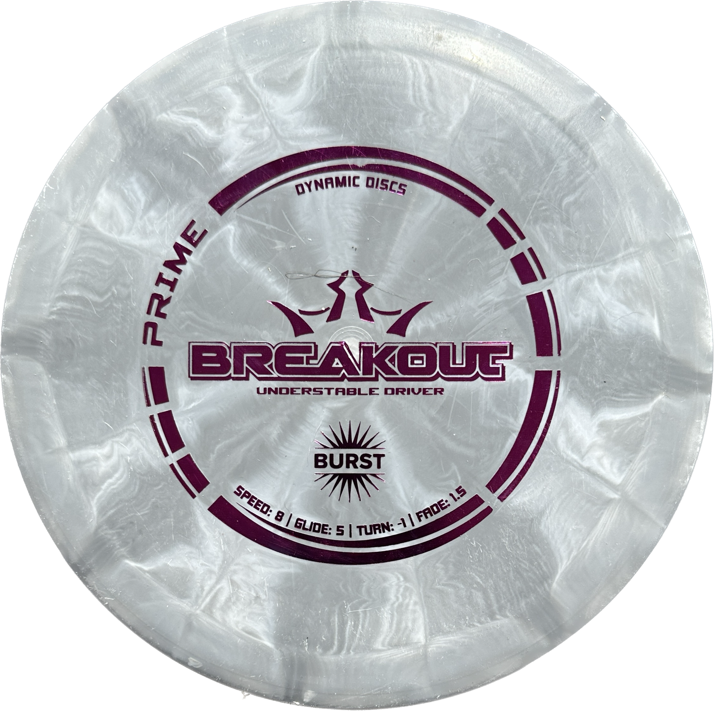 Breakout: 8 | 5 | -1 | 1