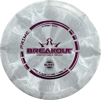 Breakout: 8 | 5 | -1 | 1