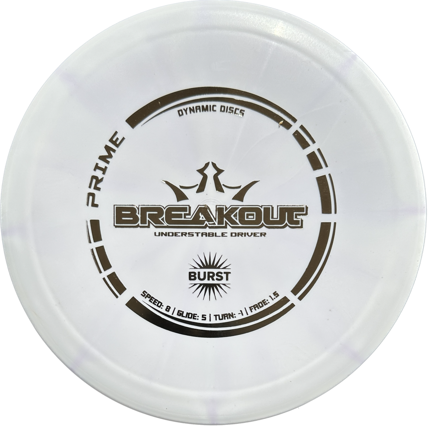 Breakout: 8 | 5 | -1 | 1