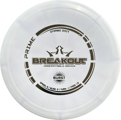 Breakout: 8 | 5 | -1 | 1