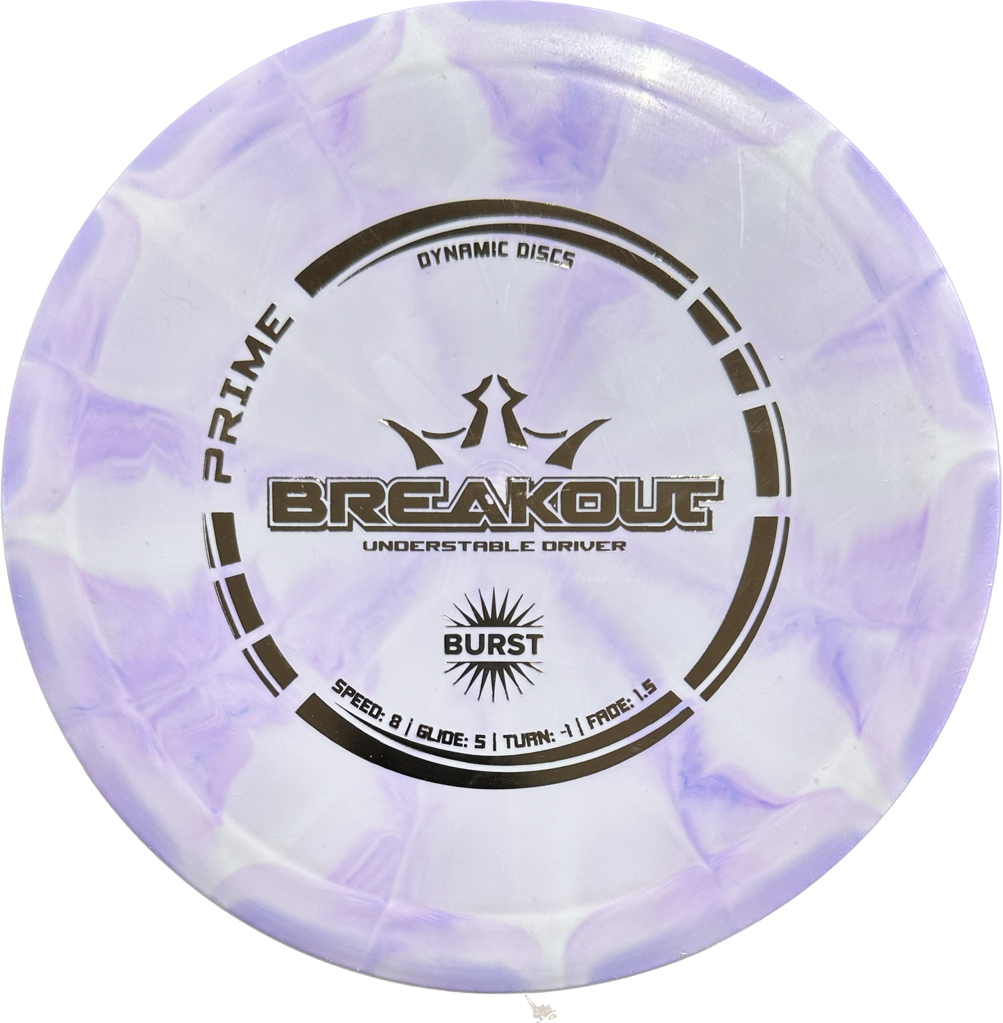 Breakout: 8 | 5 | -1 | 1