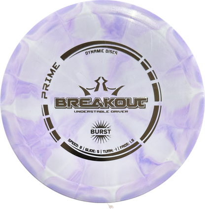 Breakout: 8 | 5 | -1 | 1