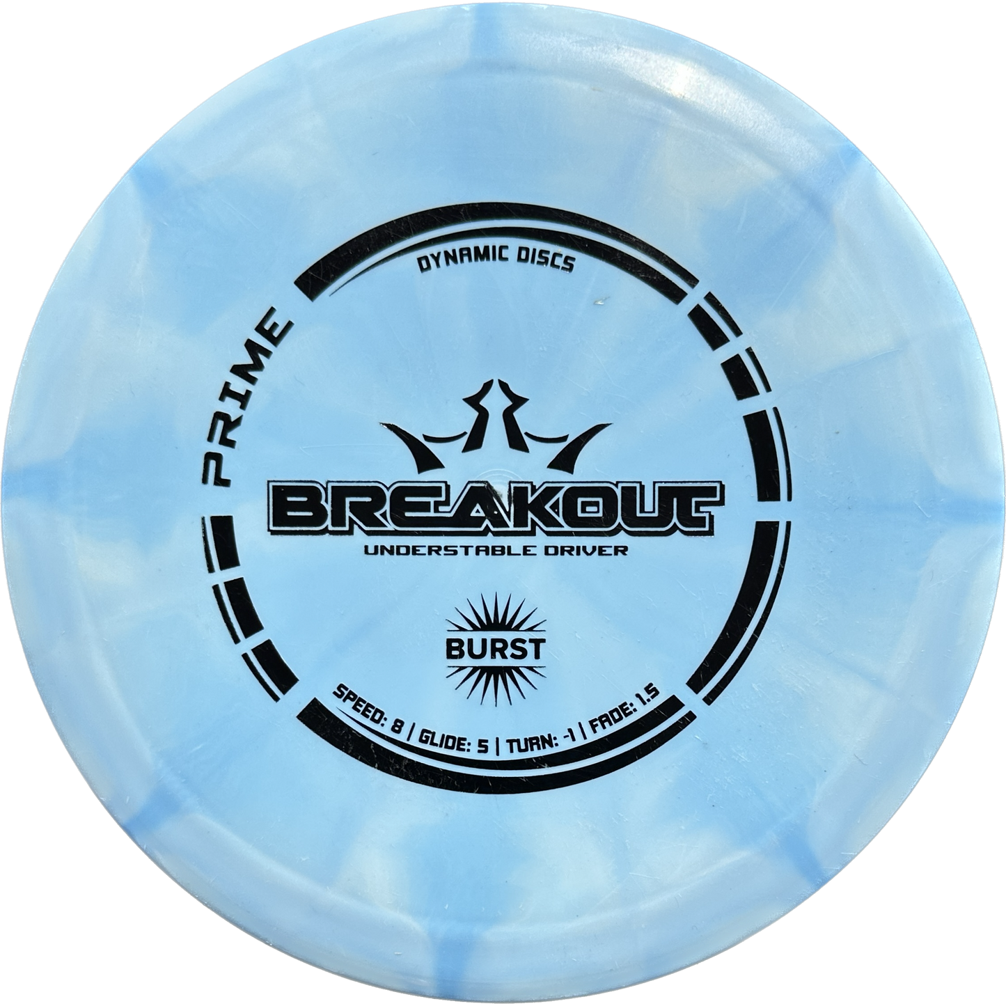 Breakout: 8 | 5 | -1 | 1