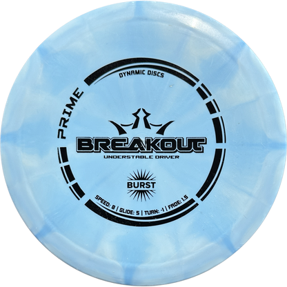 Breakout: 8 | 5 | -1 | 1