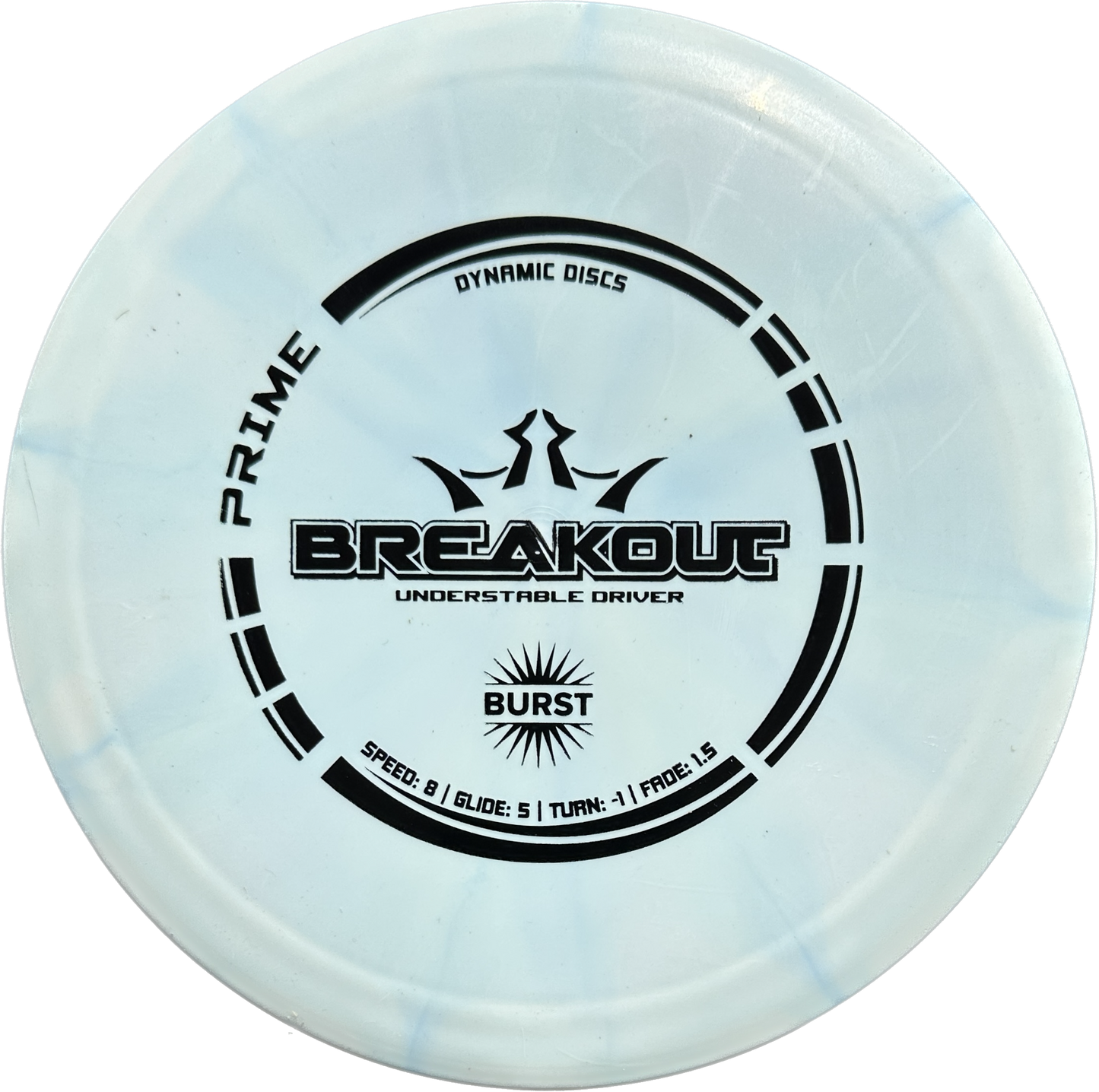 Breakout: 8 | 5 | -1 | 1