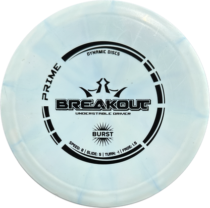 Breakout: 8 | 5 | -1 | 1