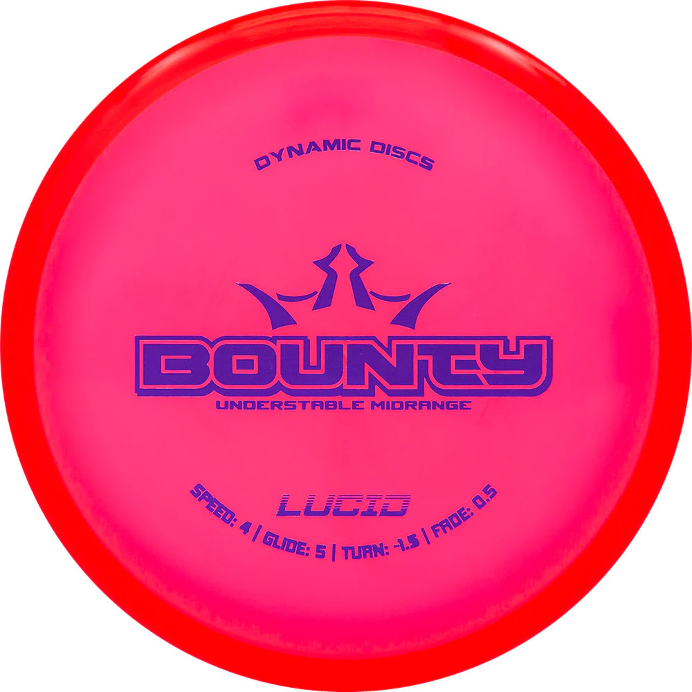 Bounty: 4 | 5 | -1.5 | 0.5