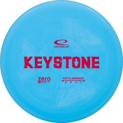 Keystone: 2 | 5 | -1 | 1