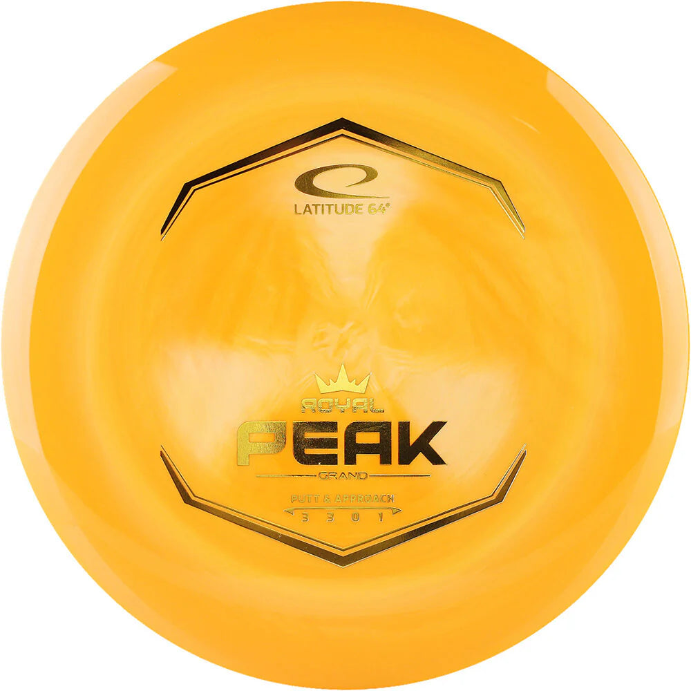 Peak: 3 | 3 | 0 | 1