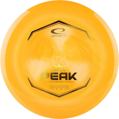 Peak: 3 | 3 | 0 | 1