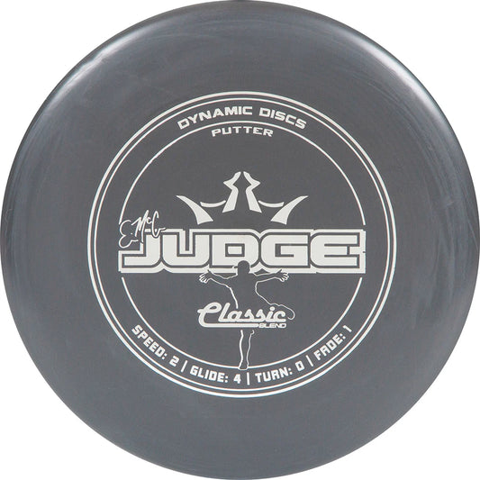 EMAC Judge: 2 | 4 | 0 | 1