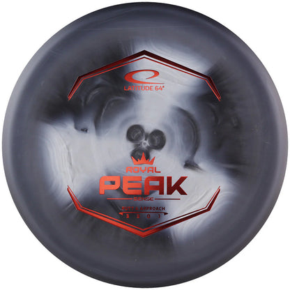 Peak: 3 | 3 | 0 | 1
