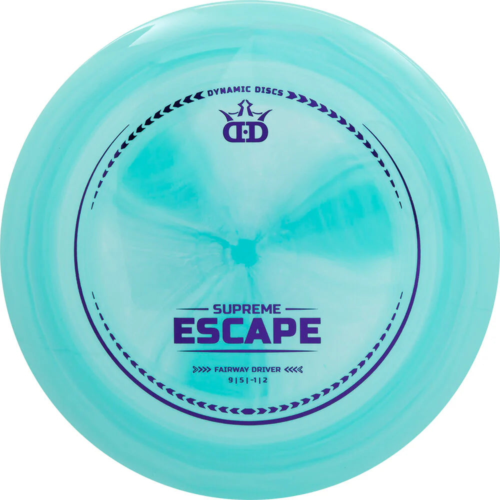 Escape: 9 | 5 | -1 | 2