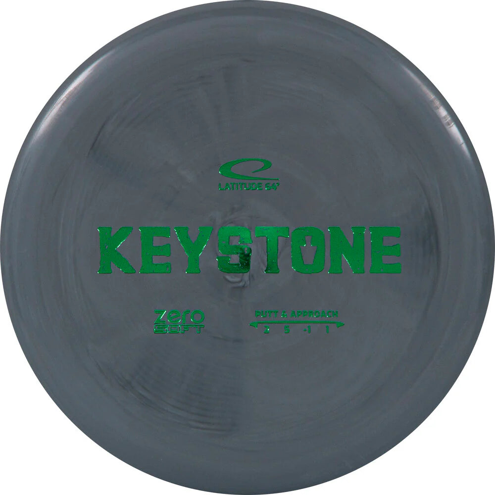 Keystone: 2 | 5 | -1 | 1