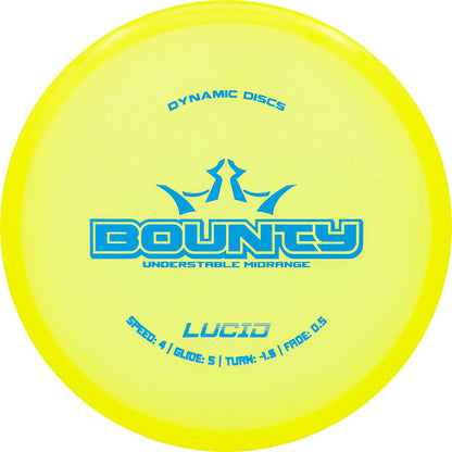 Bounty: 4 | 5 | -1.5 | 0.5