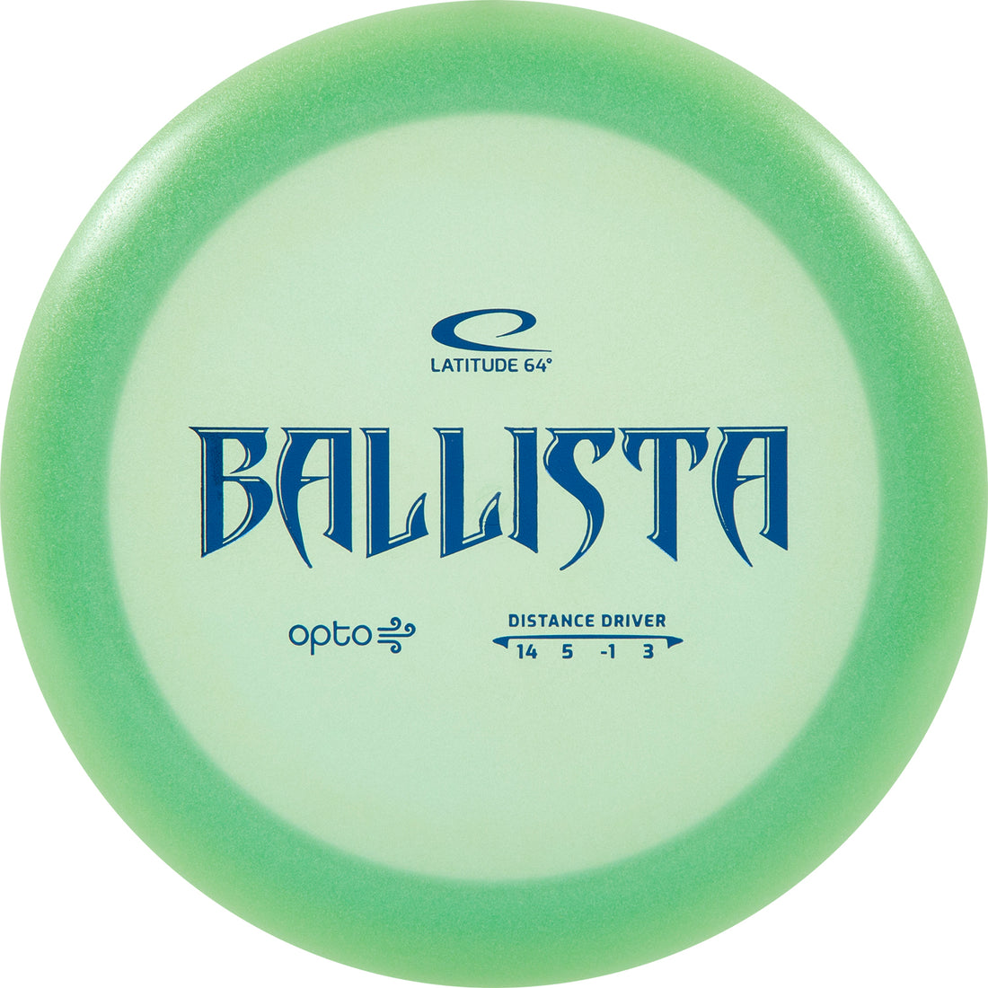 Ballista: 14 | 5 | -1 | 3