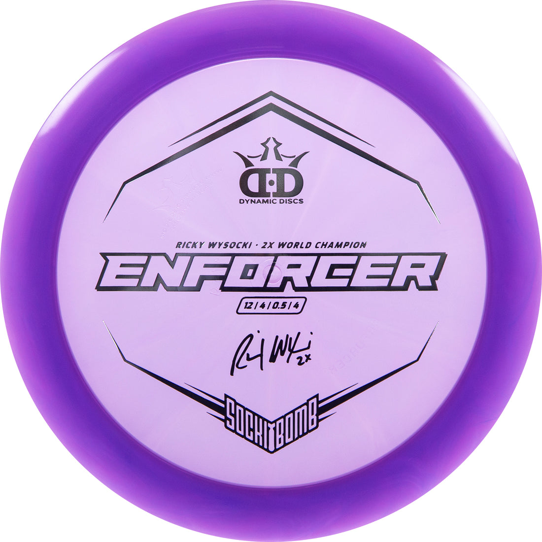 Enforcer: 12 | 4 | 0 | 4