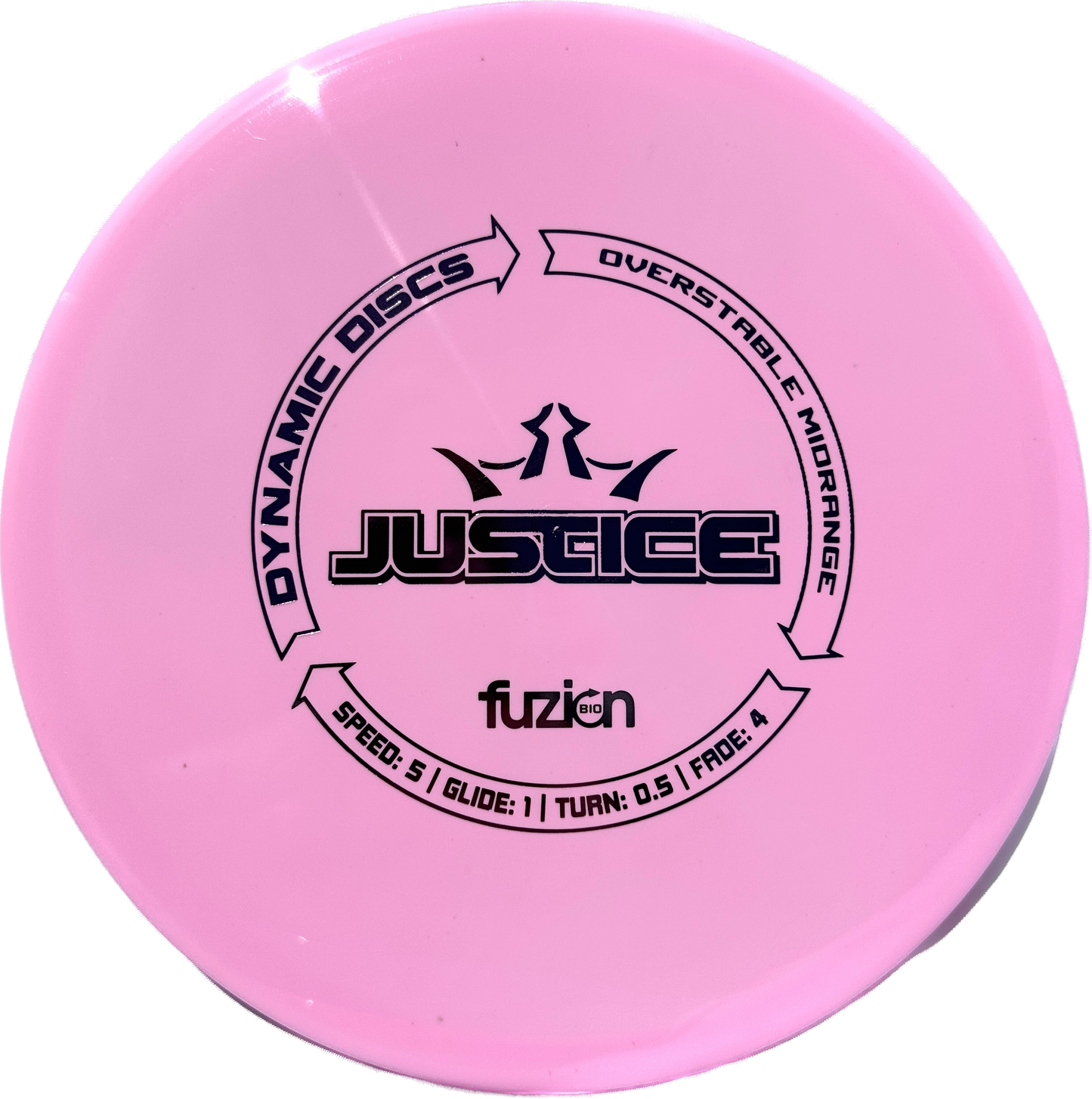 Justice: 5 | 1 | 0.5 | 4